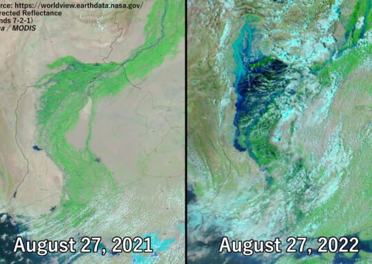 Pakistan Floods